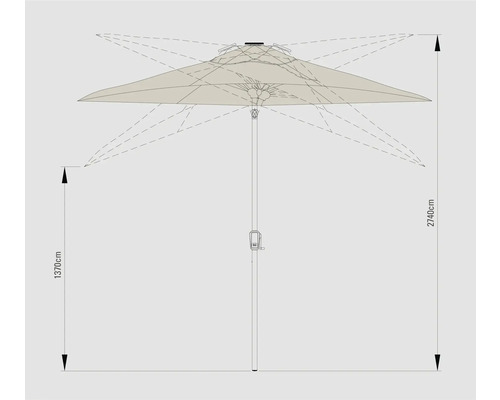 Abbildung eines Sonnenschirms mit Höhenangaben