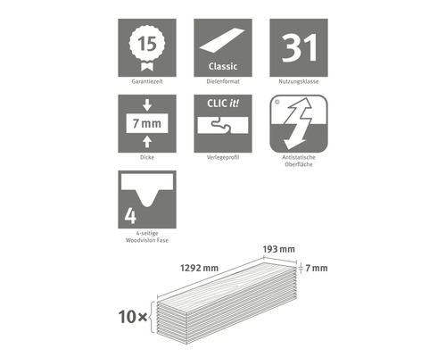 Eigenschaften Laminat: 15 Jahre Garantiezeit, Dielenformat Classic, Nutzungsklasse 31, Dicke 7 Millimeter, Verlegeprofil Clic it, antistatische Oberfläche, 4-seitige Woodvision Fase, 10 Dielen, 1292 x 193 Millimeter