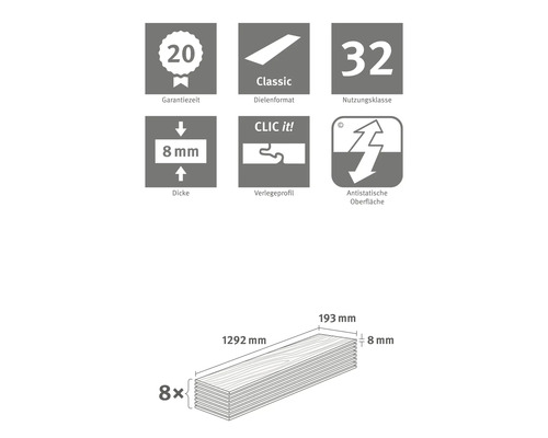 Informationen zu Laminat: 20 Jahre Garantiezeit, Dielenformat Classic, Nutzungsklasse 32, 8 Millimeter Dicke, Klick-Verlegeprofil, antistatische Oberfläche, acht Dielen mit 1292 Millimeter Länge und 193 Millimeter Breite