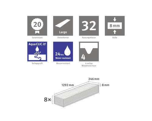 Informationen zu Laminat: 20 Jahre Garantie, Dielenformat Large, Nutzungsklasse 32, 8 Millimeter Dicke, Aqua Clic it Verlegeprofil, 24 Stunden wasserresistent, vierseitige Woodvision Fase, acht Dielen mit den Maßen 1292 mal 246 mal 8 Millimeter.