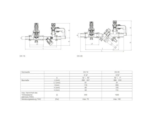 Technische Zeichnung Thermostatarmatur DN 15 und DN 20 mit Maßtabelle