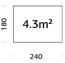 Grundfläche 4.3 Quadratmeter, Breite 240 Zentimeter, Tiefe 180 Zentimeter