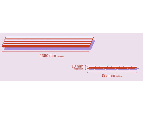 Dimensions des panneaux : 1 380 millimètres de long, 195 millimètres de large et 10 millimètres d’épaisseur.
