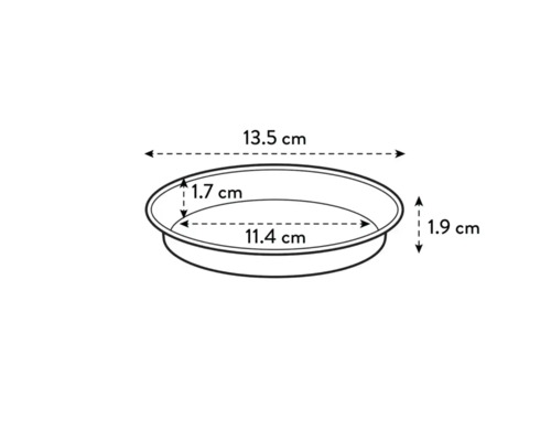 Dessin technique d''une soucoupe ronde avec les dimensions suivantes : 13,5 cm de large, 1,7 cm de haut, 11,4 cm de diamètre et 1,9 cm de haut