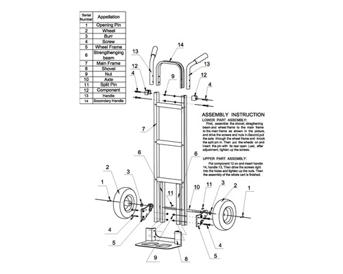 Explosionszeichnung einer Sackkarre mit Einzelteilen und Montageanleitung