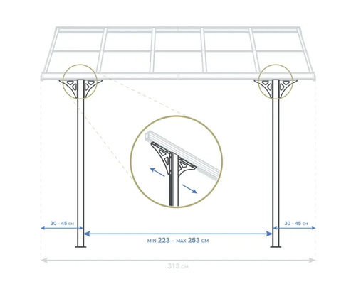 Illustration d''un toit de terrasse avec des indications de dimensions pour la hauteur et la largeur