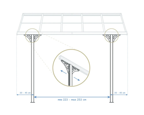 Schéma d''un toit de terrasse avec indications de taille