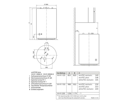 Vaillant Warmwasserspeicher Masszeichnung