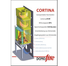 Zeichnung eines transportablen Kachelofens mit Informationen zu Leistung, Wirkungsgrad und Speicherkapazität.