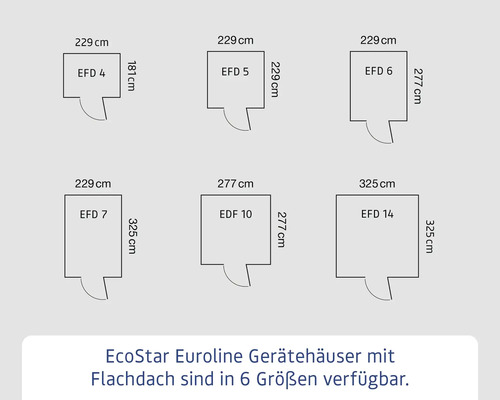 EcoStar Euroline Gerätehäuser mit Flachdach in sechs verschiedenen Größen mit Maßangaben.