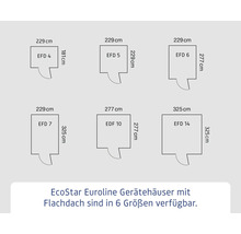 EcoStar Euroline Gerätehäuser mit Flachdach sind in sechs Größen verfügbar, dargestellt als technische Zeichnungen mit Maßangaben
