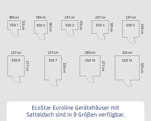 EcoStar Euroline Gartenhäuser mit Satteldach in neun Größen erhältlich, Diagramm mit Abmessungen