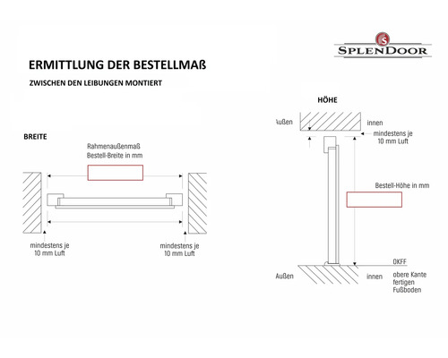 Diagramm zur Ermittlung des Bestellmaßes für Splendoor Produkte