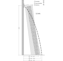 Schéma d''une douche avec les types de jet PowderRain, Intense PowderRain et RainStream, ainsi que les dimensions