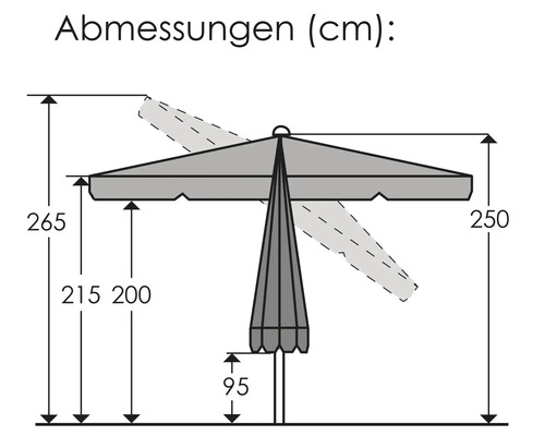 Skizze der Abmessungen eines Sonnenschirms in Zentimetern