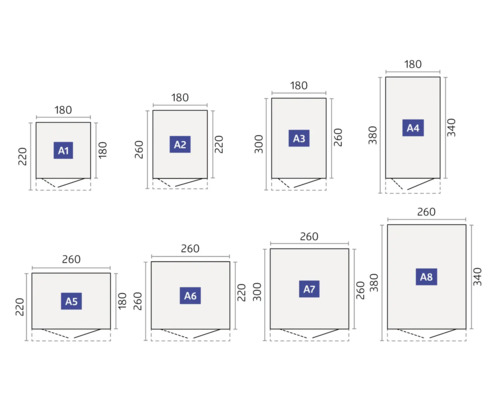 Diagramm mit verschiedenen Größen und Abmessungen
