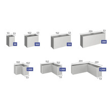 Différentes tailles de jardinières rectangulaires avec dimensions