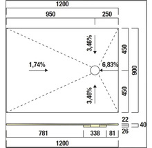 Schéma technique d'un receveur de douche avec dimensions et pentes.