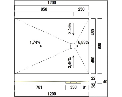 Schéma technique d'un receveur de douche avec dimensions et pentes.