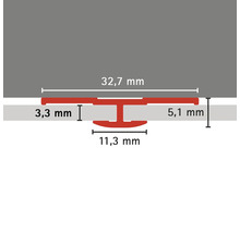 Abmessungen eines Profils: 32,7 mm breit, 3,3 mm und 5,1 mm hoch, 11,3 mm Fußbreite