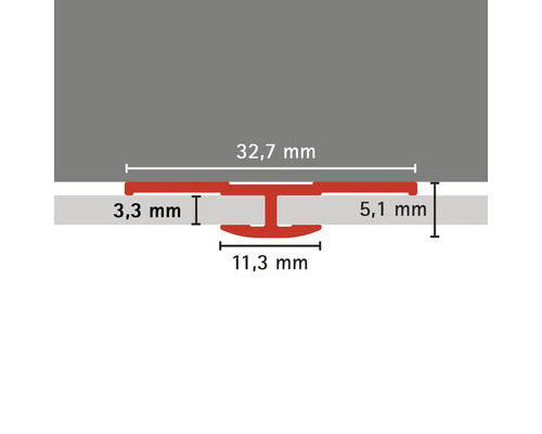 Dimensions d''un profilé : 32,7 mm de large, 3,3 mm et 5,1 mm de haut, 11,3 mm de largeur de pied