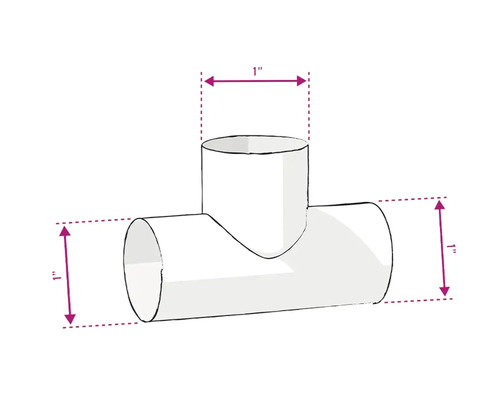 Abbildung eines T-Stücks mit den Maßen 1 Zoll