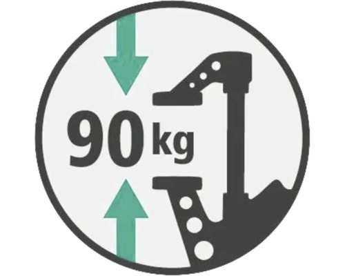 Symbol für Belastbarkeit bis 90 Kilogramm