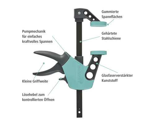 Wolfcraft Einhandzwinge mit Pumpmechanik, gummierte Spannflächen und gehärteter Stahlschiene