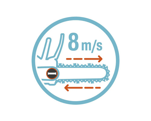 Vitesse de la chaîne de tronçonneuse de 8 mètres par seconde