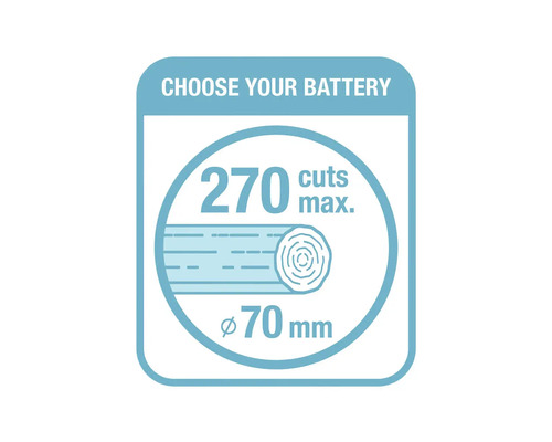 Symbole : Nombre maximal de coupes 270, diamètre 70 millimètres