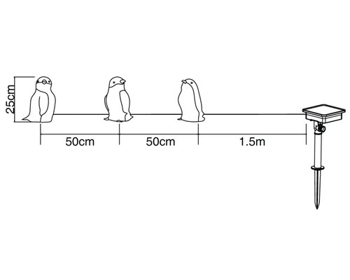 Illustration d'une guirlande lumineuse avec trois pingouins, chacun de 25 cm de haut et espacés de 50 cm, avec une distance de 1,5 m jusqu'au panneau solaire avec piquet de terre
