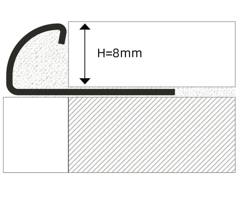 Profilschiene mit einer Höhe von 8 Millimetern