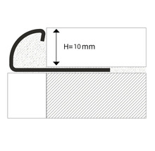 Schéma de profil pour un profilé de transition de 10 millimètres de haut