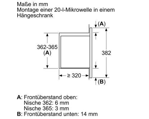 Maße für die Montage einer 20-Liter-Mikrowelle in einem Hängeschrank