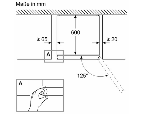 Diagramm der Einbaumaße in Millimeter
