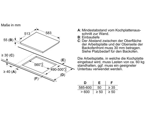 Technische Zeichnung eines Kochfelds mit Maßangaben in Millimetern.