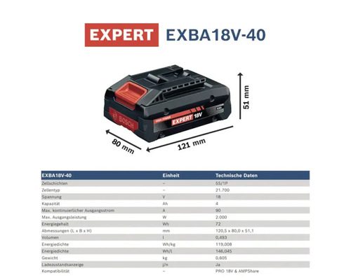 Batterie Bosch Expert EXBA18V-40 avec données techniques