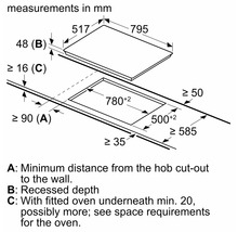 Masse des Kochfelds in Millimeter