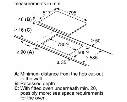 Masse des Kochfelds in Millimeter