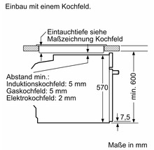 Einbauskizze mit Maßangaben für ein Kochfeld