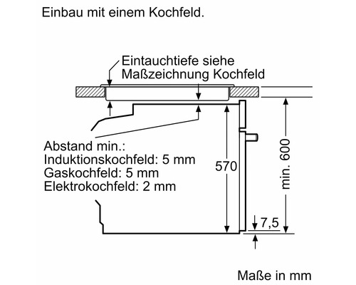 Einbauskizze mit Maßangaben für ein Kochfeld