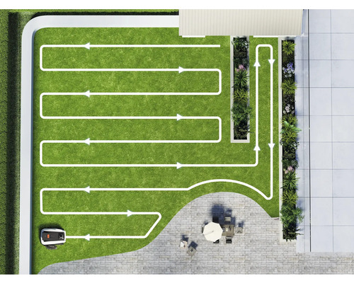 Draufsicht eines Gartens mit Rasenmähroboter, der einer durch weiße Pfeile dargestellten Route folgt