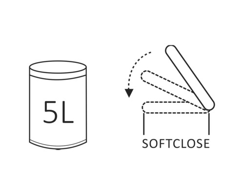Symbole pour un fût de 5 litres et fonction de fermeture douce