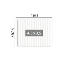 Image avec les dimensions 460 sur 367,5 et 4,5 sur 3,5