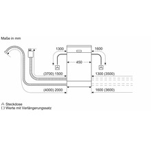 Dimensions du lave-vaisselle en millimètres