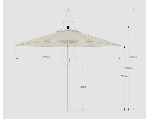 Technische Zeichnung eines Sonnenschirms mit den Maßen 325 cm Durchmesser, 318 cm Höhe, 268 cm Schirmhöhe, 200 cm Durchgangshöhe und 137 cm Höhe des geschlossenen Schirms