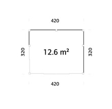 Plan avec les dimensions 420 sur 320 et une surface de 12.6 mètres carrés