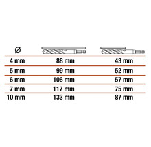 Tabelle mit Größenangaben für Bohrer: Durchmesser, Länge mit und ohne Aufnahme in Millimeter.