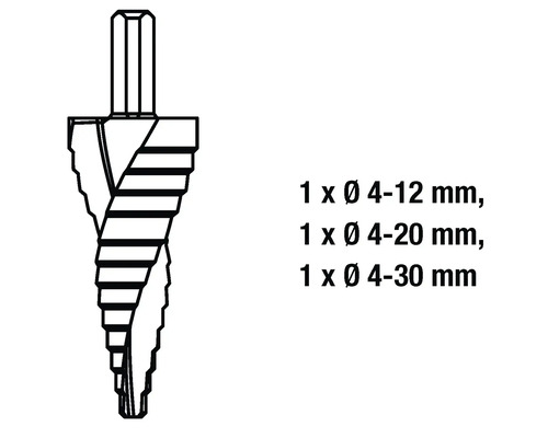 Stufenbohrer Set mit Durchmessern von 4-12 mm, 4-20 mm und 4-30 mm
