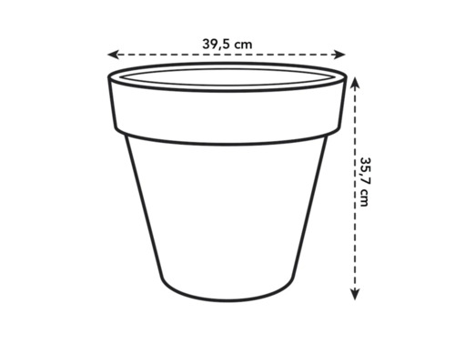 Abmessungen eines Pflanzgefäßes: 39,5 cm breit und 35,7 cm hoch